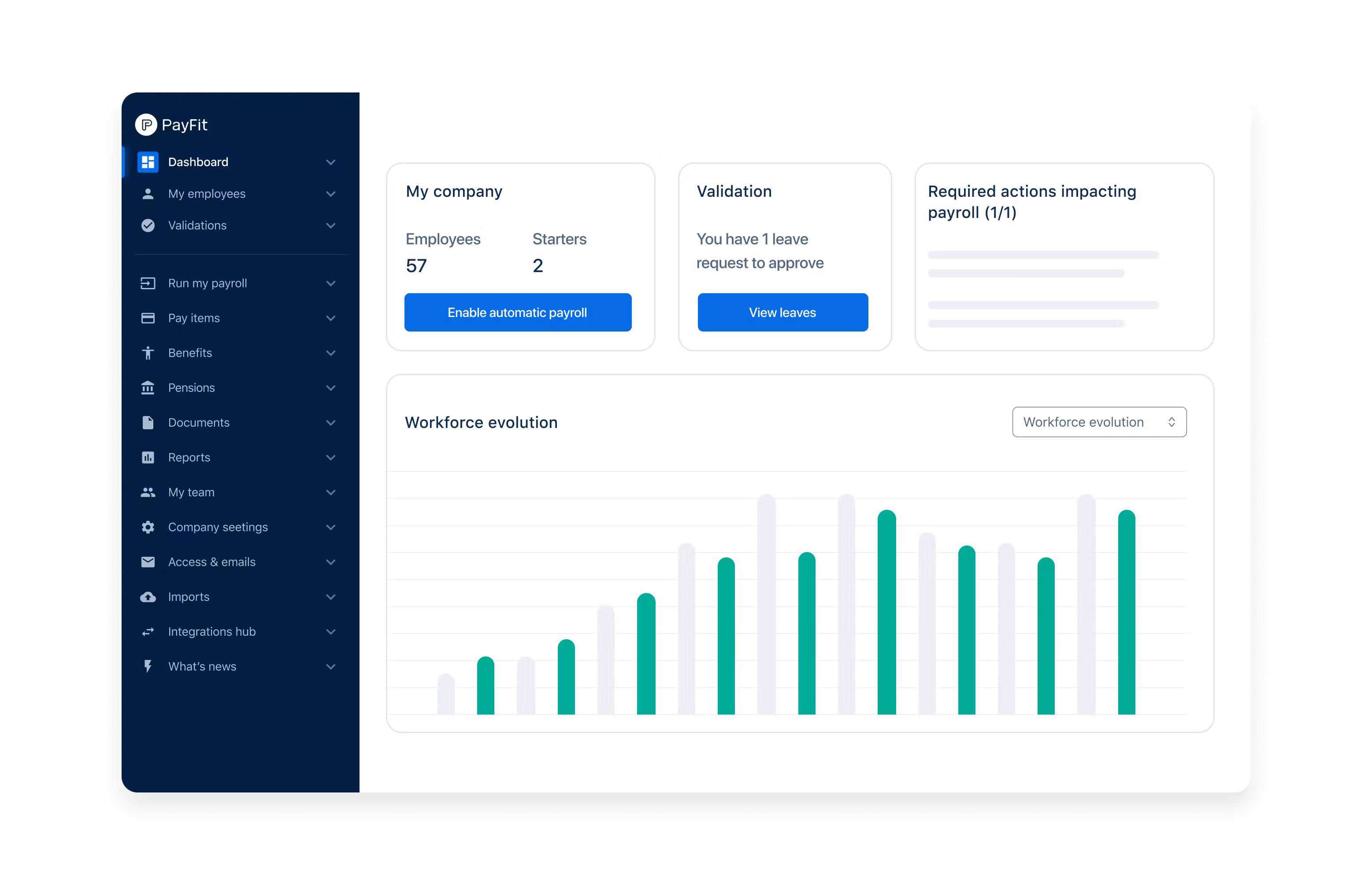 Interface d'un logiciel de paie