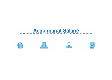 Quel avenir pour les mécanismes d’actionnariat salarié?