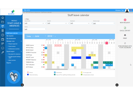 7 étapes pour réussir son projet de migration des données