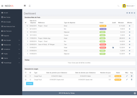 SIRH et paie : logiciels en ligne de gestion RH