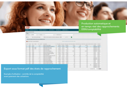 Dématérialisation des bulletins de paie : les meilleures solutions RH