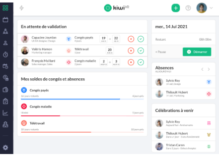 Générations X Y Z : qui sont-elles ?
