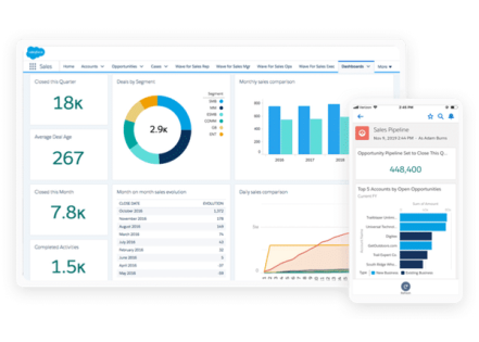 Conseils pour une migration réussie vers Salesforce : la checklist