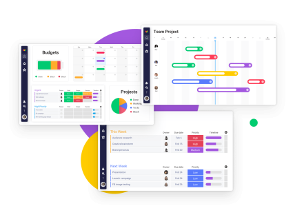 Outil de télétravail en équipe : Monday.com versus Asana