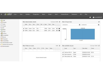 Axelor annonce la disponibilité de la nouvelle version d’Open Suite