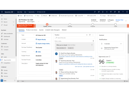 Choisir son intégrateur CRM Microsoft, SalesForce, Sage, Oracle, axonaut