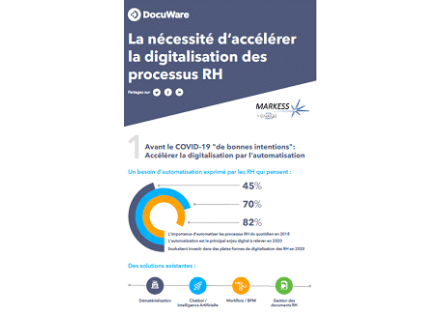 [Infographie] La nécessaire digitalisation des processus RH après le COVID-19