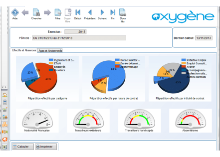 3 éditeurs de logiciels de paie gratuits et leurs limites