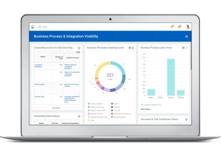 Workday, logiciel choisi par Pernod Ricard