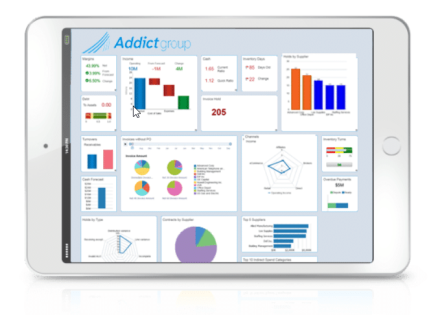 Les nouveautés et innovations des logiciels ERP en 2024