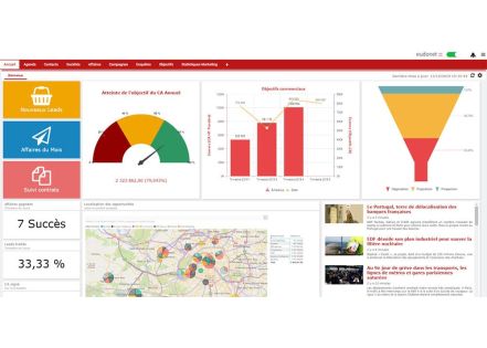 Comment prospecter de nouveaux clients ?