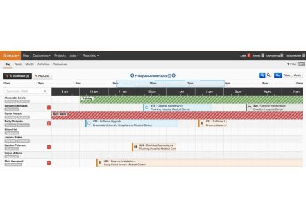 Comparatif d’éditeurs de logiciel d’organisation d’entreprise : facturation et planification commerciale