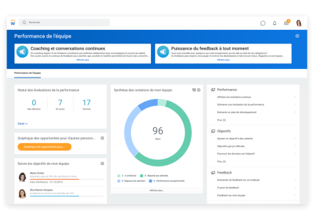 Quels outils pour la fidélisation des salariés ?