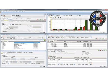 GPAO | Les 5 défis du BPM et comment les relever