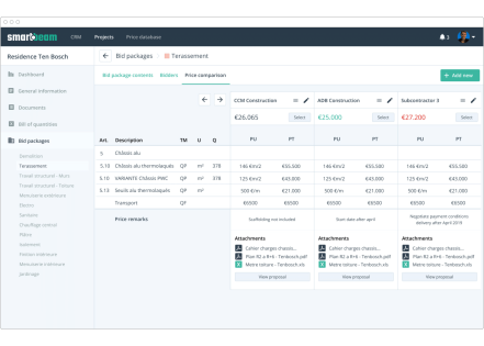 Gestion de chantiers : l’IA pour un meilleur pilotage dès l’amont