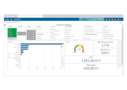 Les outils d’analyse stratégique d’entreprise : rôles et avantages de la démarche