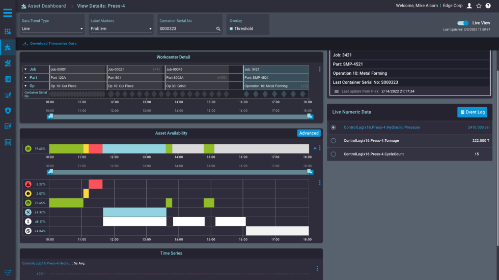 Plex Smart Manufacturing Platform