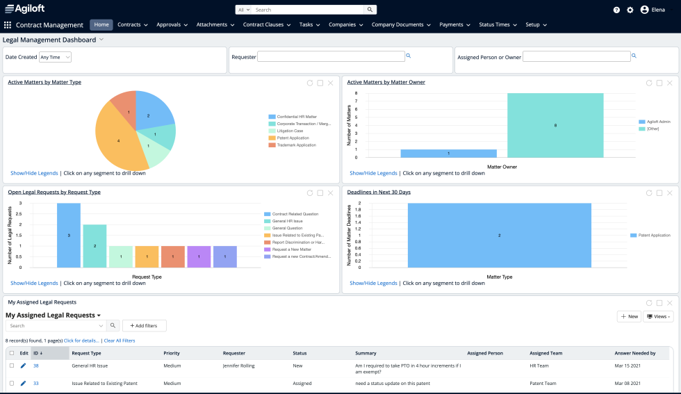 Agiloft Contract Management Suite