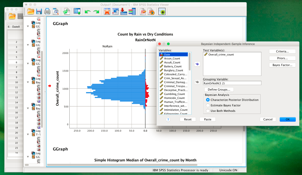 IBM SPSS Statistics