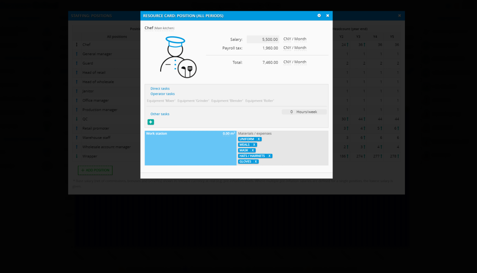 Decision Critical Enterprise Modeling