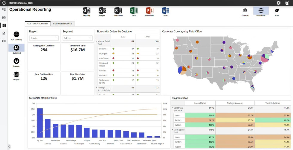 OneStream - Unified EPM