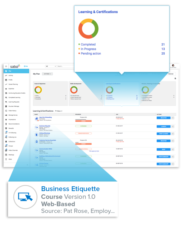 Cornerstone Learning SBX