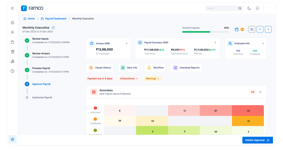 Ramco Global Payroll | Payce