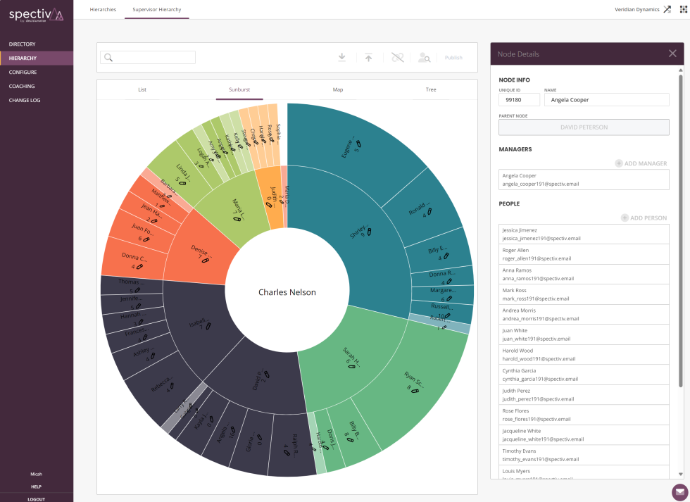 Spectiv by DecisionWise