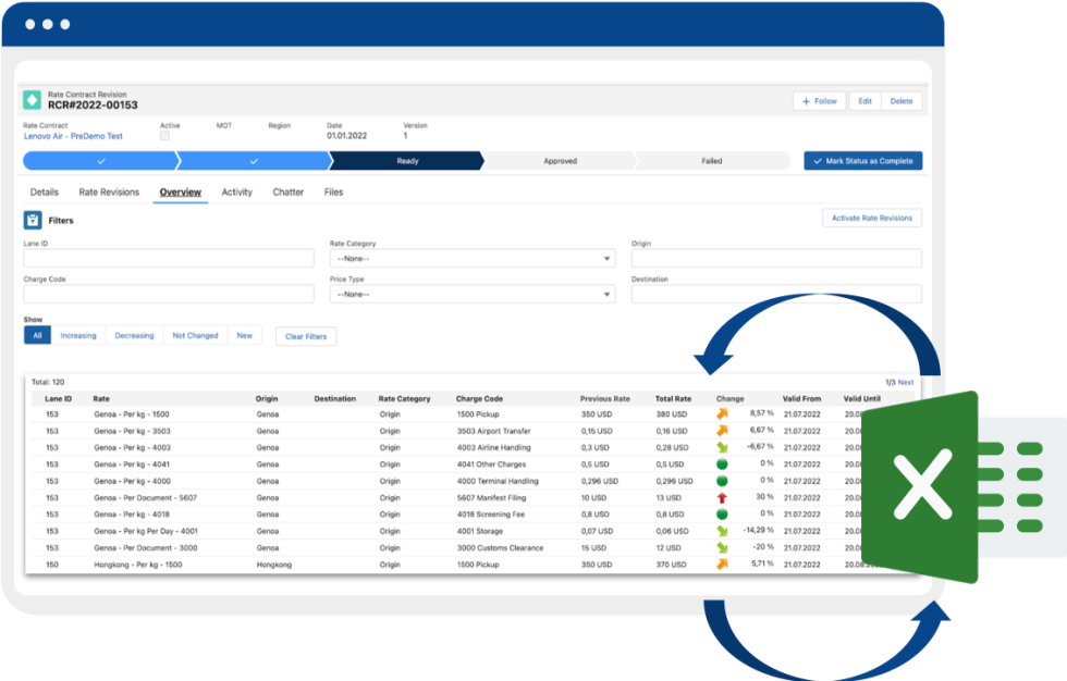 Neurored TMS & SCM Software