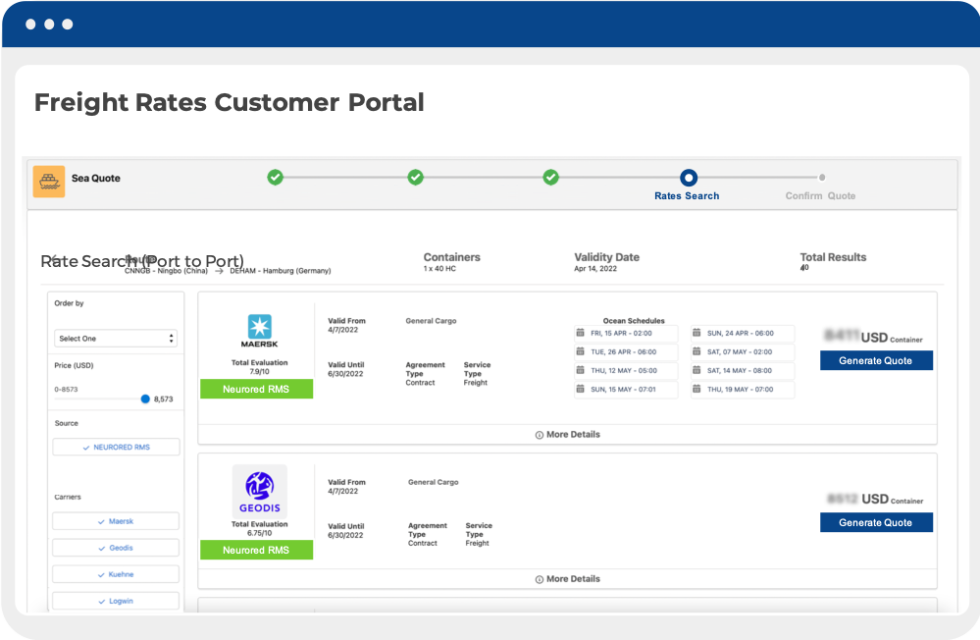 Neurored TMS & SCM Software