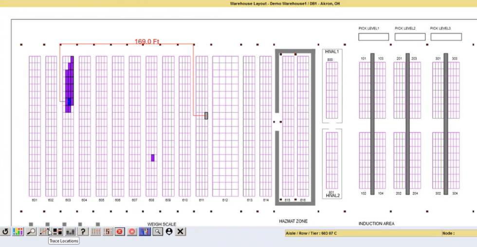Softeon Warehouse Management System