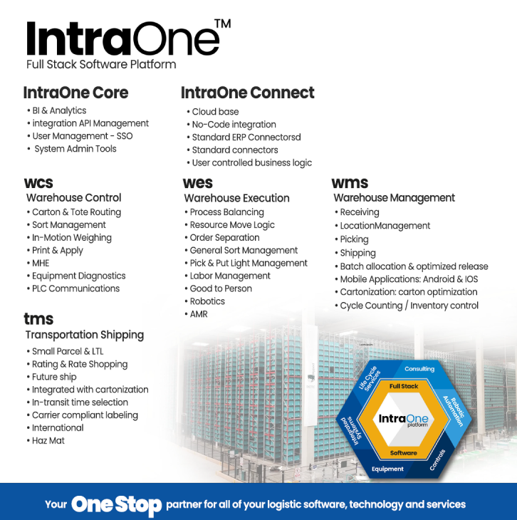 IntraOne WMS