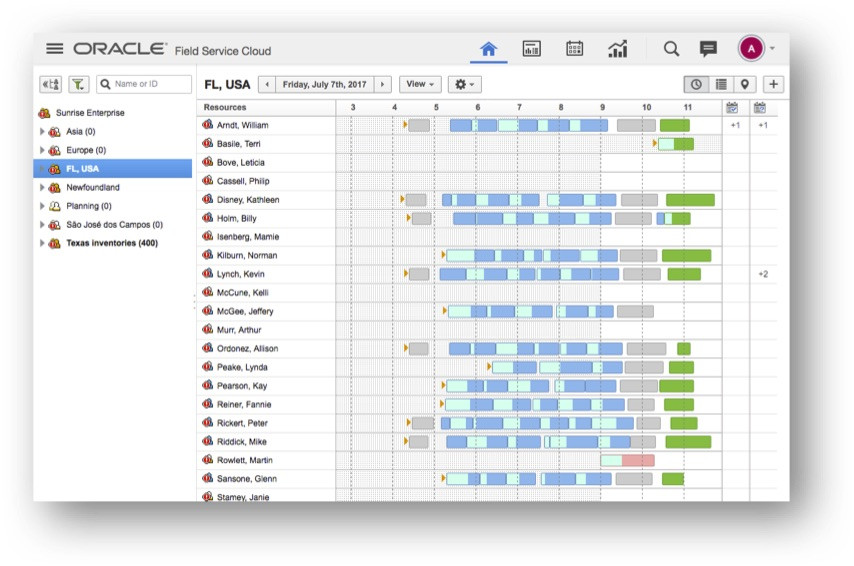 Oracle Field Service Cloud
