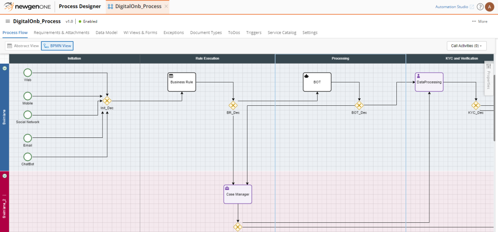 NewgenONE Digital Transformation Platform