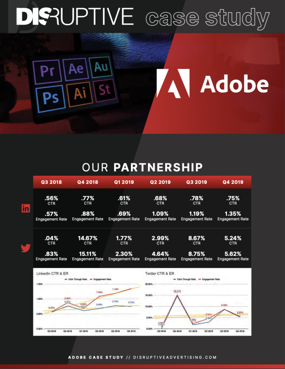 Disruptive Advertising