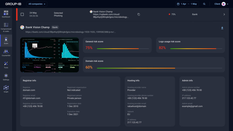 Group-IB Digital Risk Protection