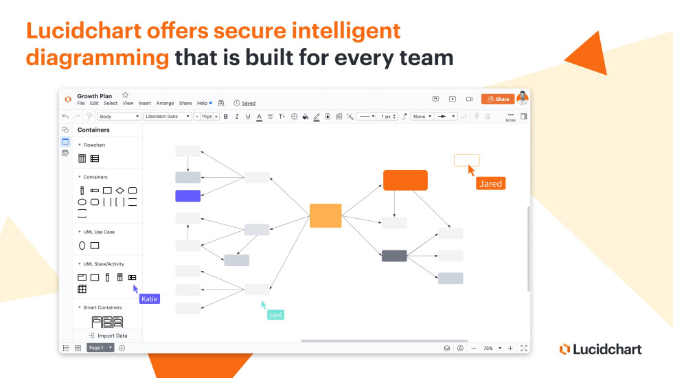 Lucid Visual Collaboration Suite