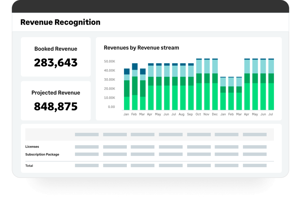 Sage Intacct