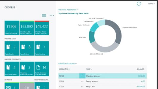 Dynamics 365 Business Central