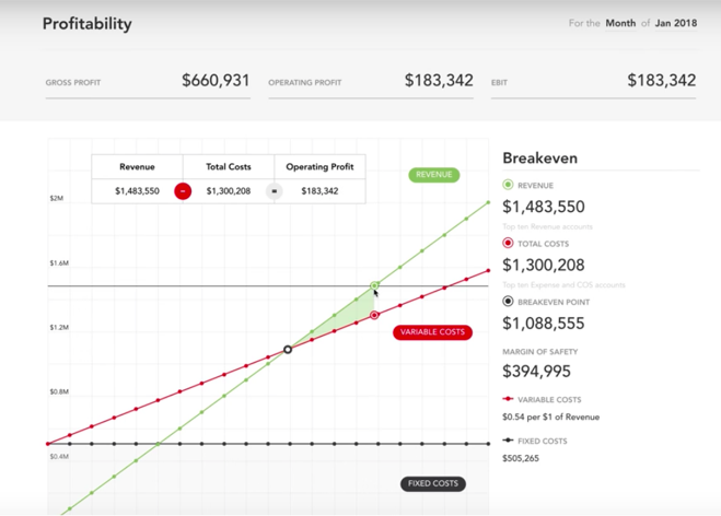 QuickBooks Online Advanced