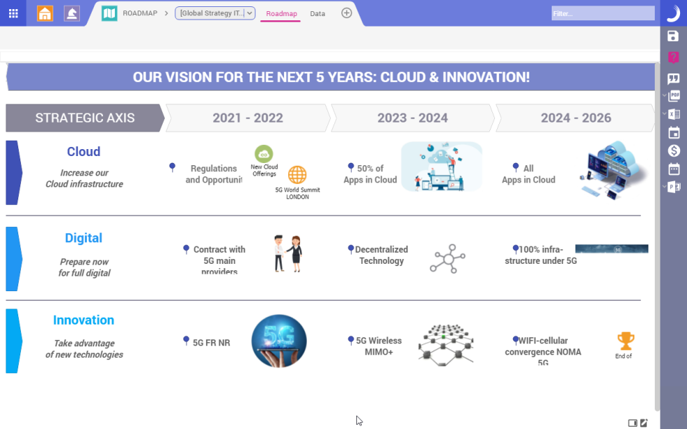 Planisware Enterprise