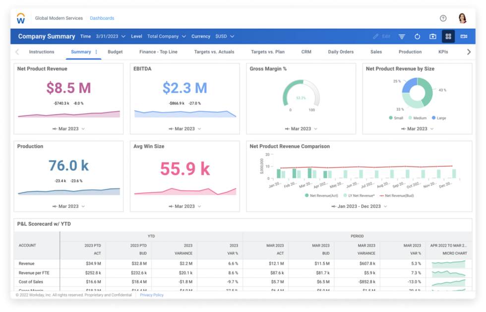Workday Adaptive Planning
