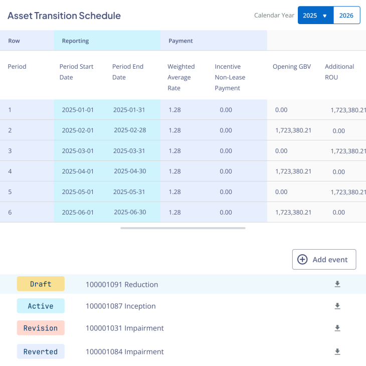 Nakisa Lease Accounting