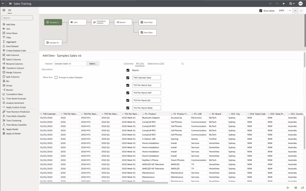 Oracle Analytics Cloud