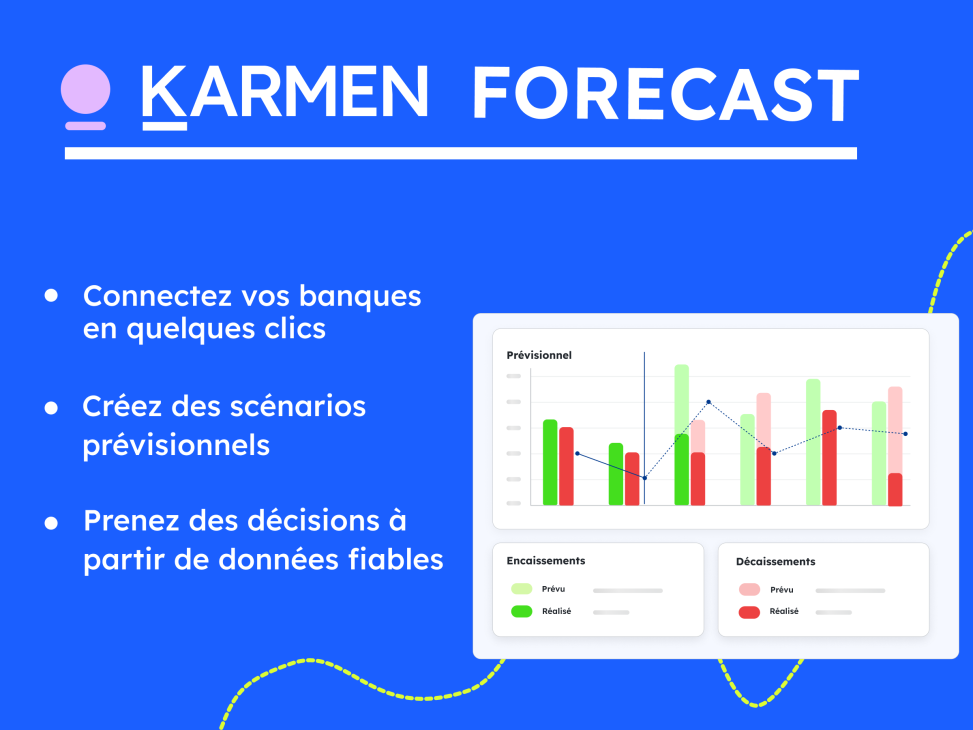 KARMEN Forecast