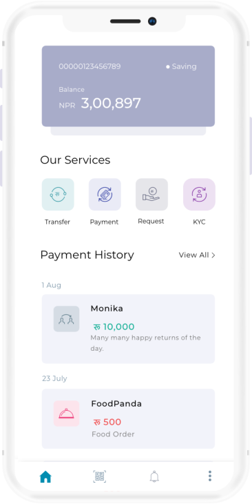 PayNet Banking Platform