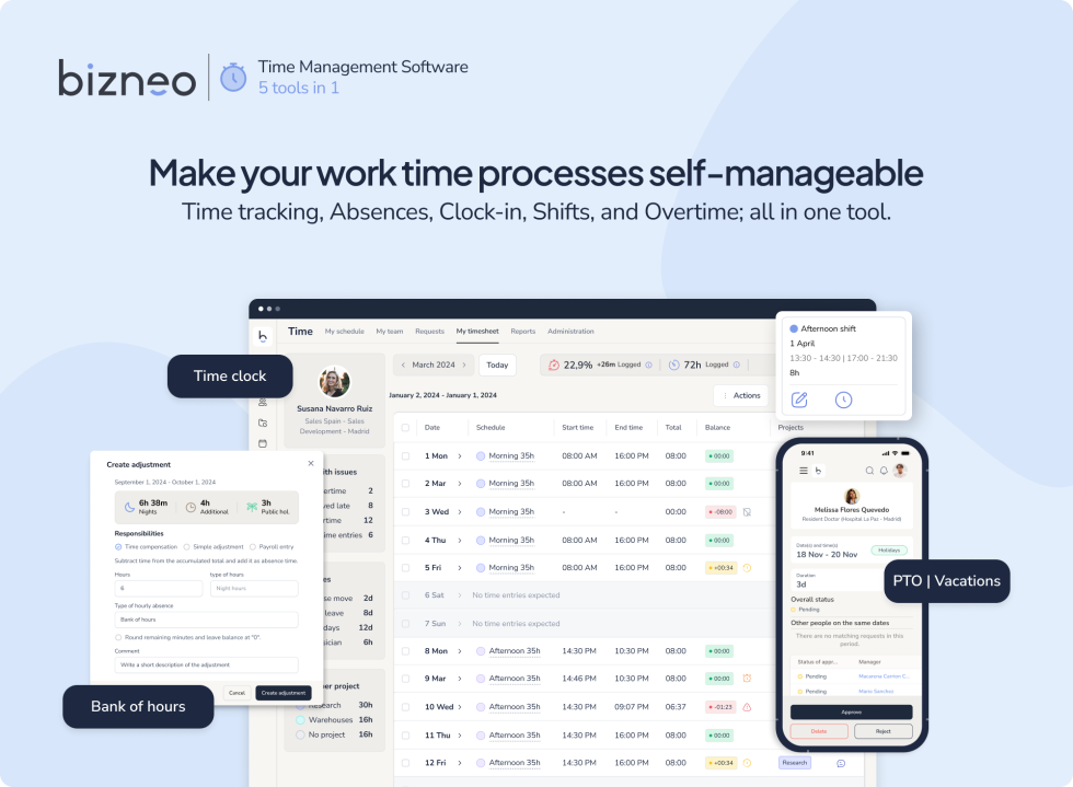 Bizneo HR