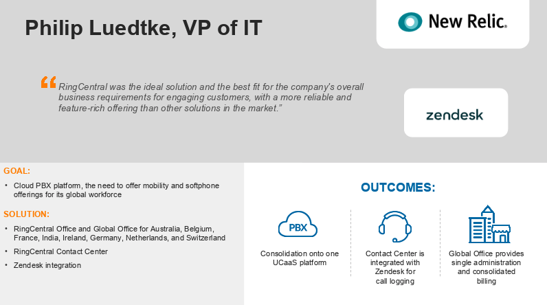 RingCentral Contact Center