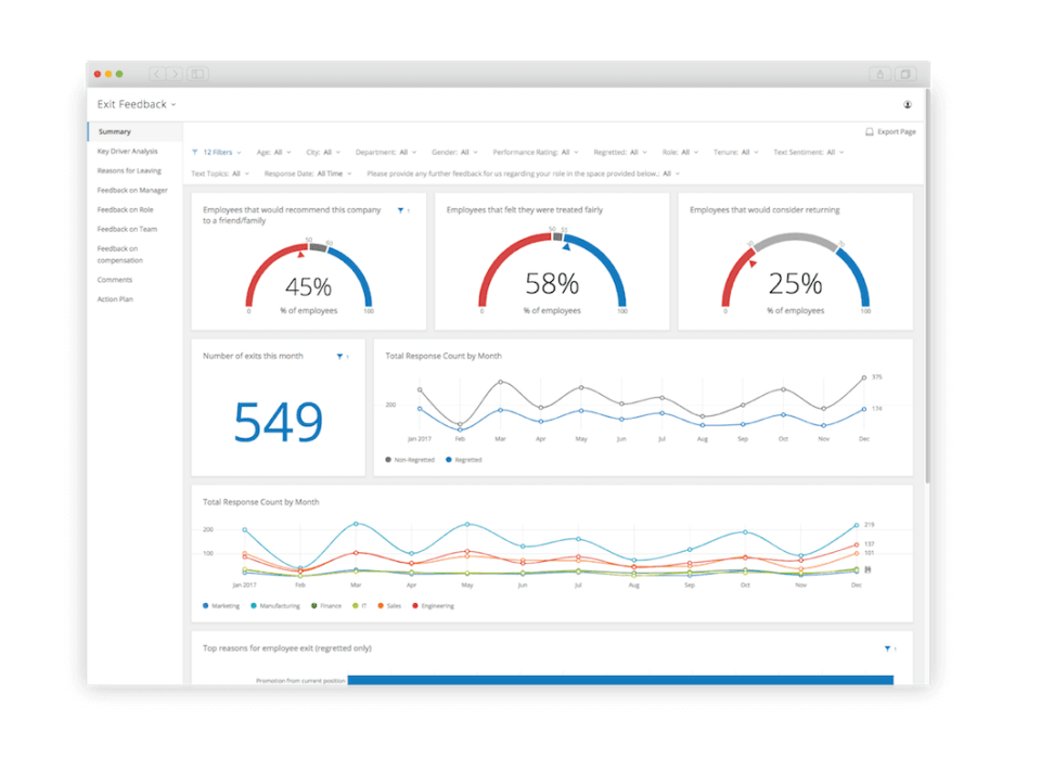XM for Employee Experience