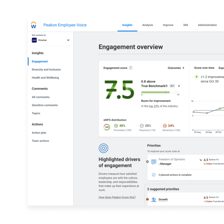 Workday Peakon Employee Voice